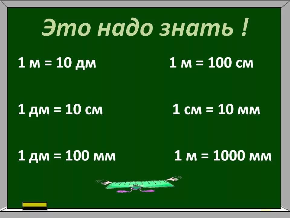 32 сантиметра в метрах