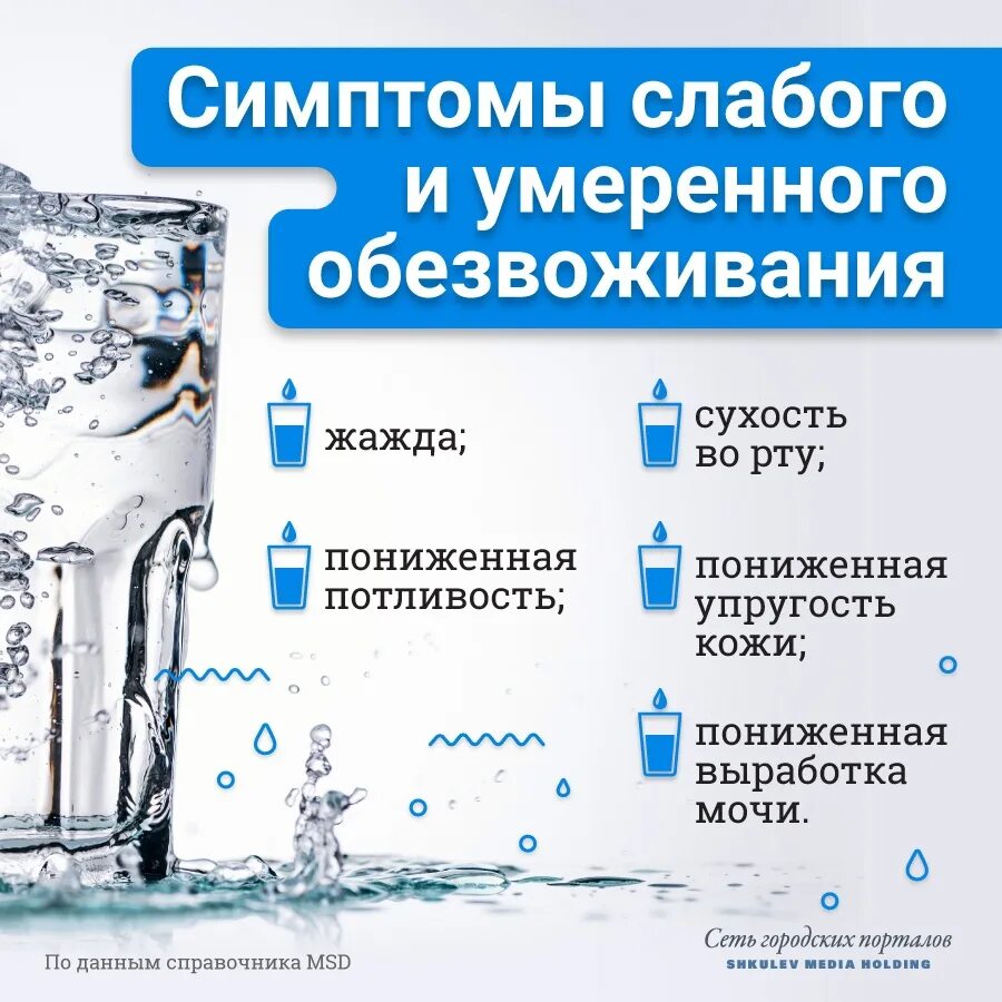 Сколько литров воды надо пить. Сколько нужно пить воды. Сколько нужно выпивать воды. 2 Литра воды. Два литра воды в день.