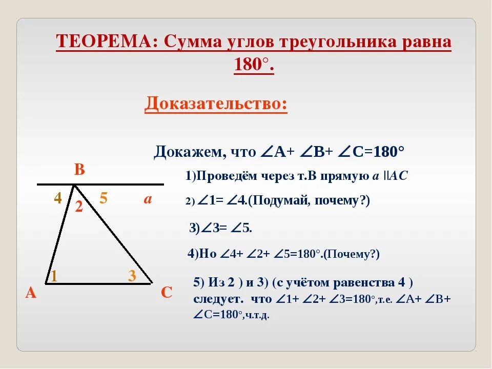 Углы треугольника теория. Сумма углов треугольника равна 180 градусов доказательство. Сумма внутренних углов треугольника равна 180. Сумма углов треугольника 180 доказательство. Доказательство теоремы сумма углов равна 180.