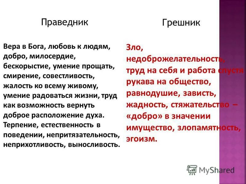 Праведник. Кто такой праведник. Праведный человек это в литературе. Праведник это в литературе.