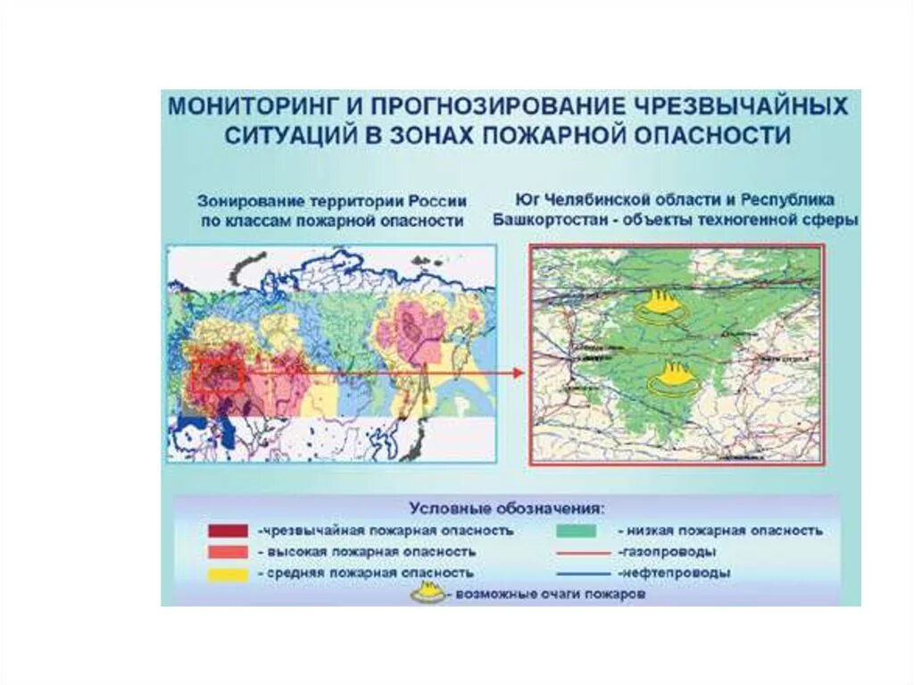 Прогноз мониторинг. Система мониторинга ЧС ОБЖ 11 класс. Мониторинг м прогнозирование ЧС. Мониторинг и прогнозирование ЧС таблица. Методы мониторинга чрезвычайных ситуаций природного характера.