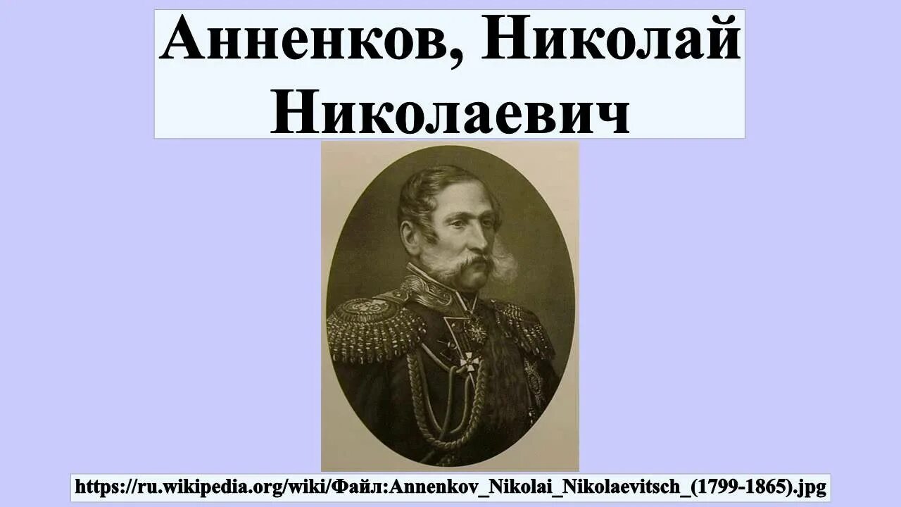 Фио николая