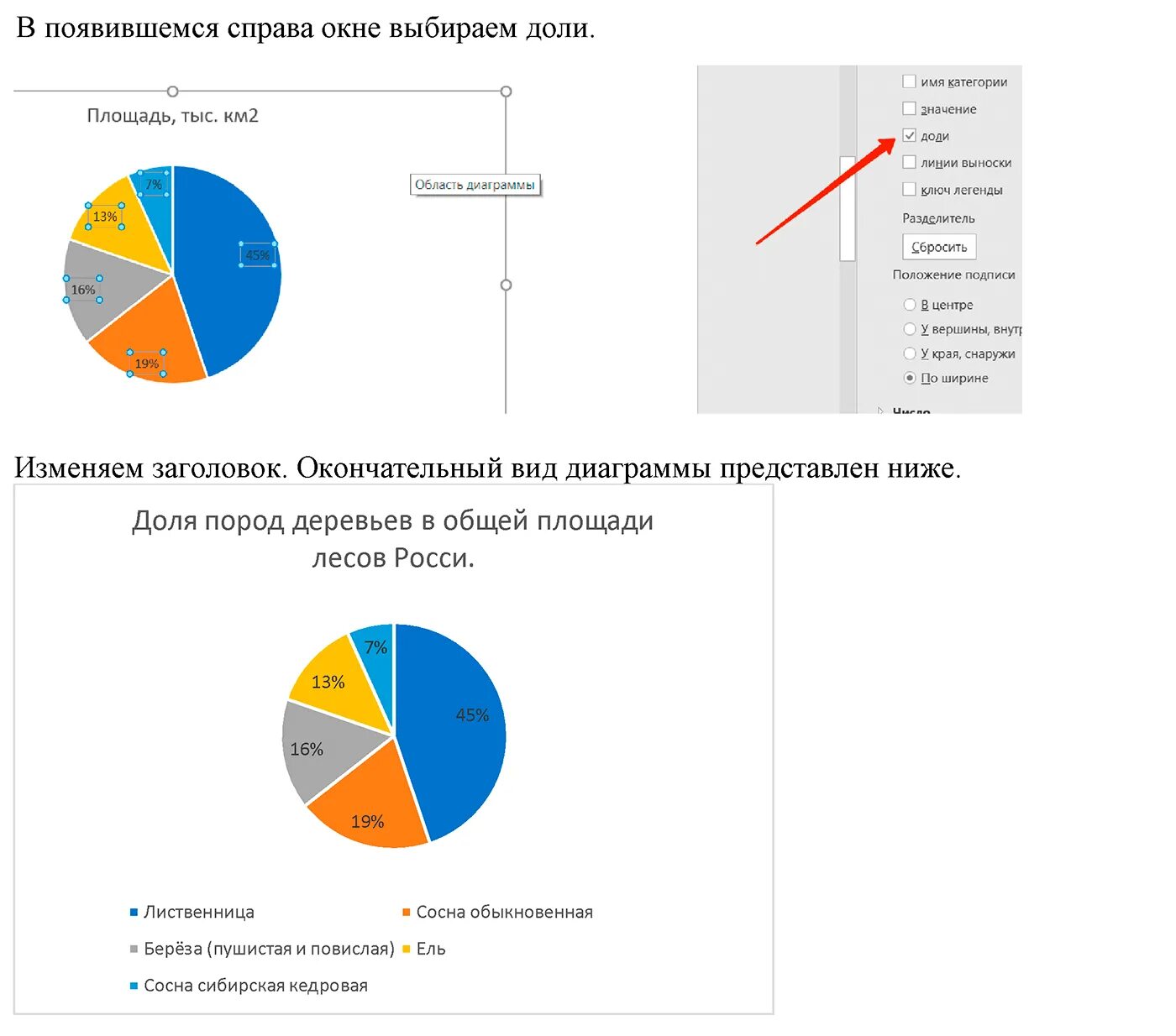 Тест по графике информатика. Работа 13 создаём информационные модели диаграммы. графики и диаграммы 6 класс информатика. работа 13 создаëм диаграммы и графики. графики и диаграммы 6 класс информатика босова.
