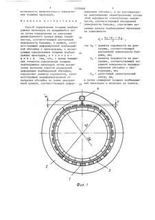 Толщина определение