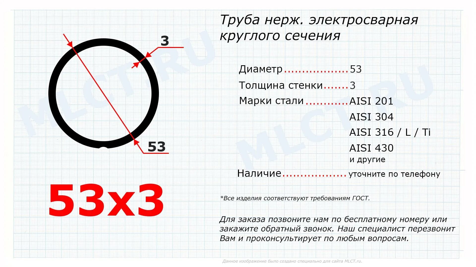 Внутренний диаметр 32 металлической трубы. Внутренний диаметр 32 металлической трубы