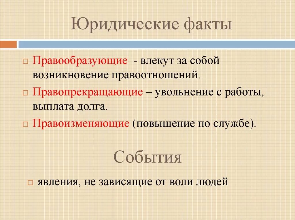 Юридические факты зависящие от воли человека. Юридические факты примеры. Правообразующие юридические факты. Примеры правопрекращающих юридических фактов. Правообразующие юридические факты примеры.