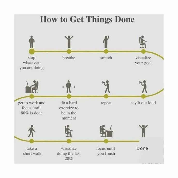 Would change a thing. Getting skills. the wedding 3: time to get things done.