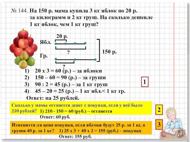 Схема решения задач с яблоками. Задачи на кг. Краткая запись задачи. Чертеж к задаче.