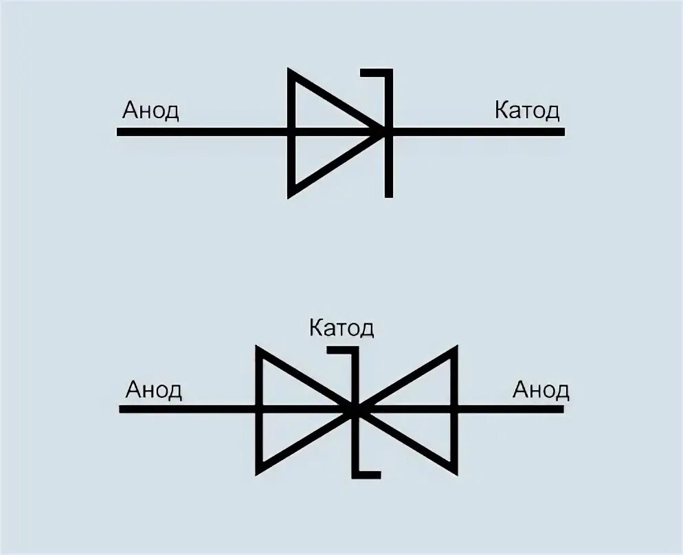 Что означает диод. Стабилитрон односторонний схема. Зенер диод обозначение на схеме. Двуханодный стабилитрон схема. Обозначение диодов и стабилитронов на схеме.