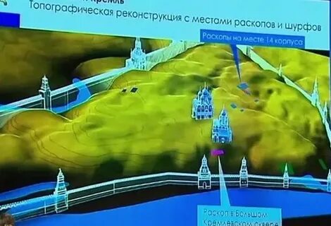 Органы охраны памятников истории и культуры