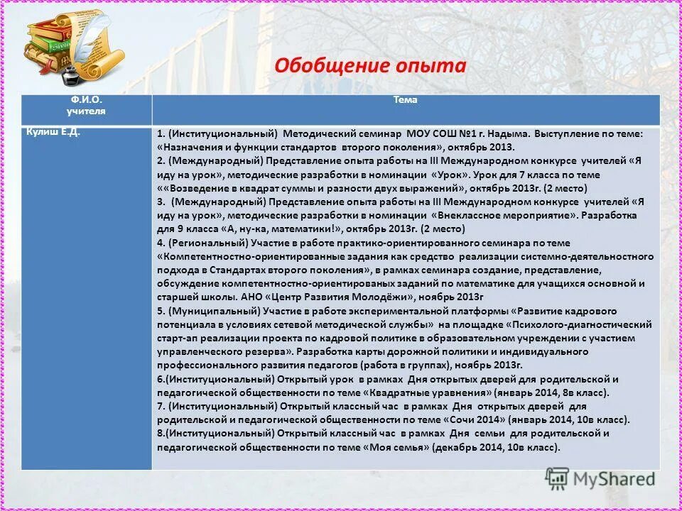 выступления на мо учителей математики. темы методического объединения учителей физики и математики. темы методических объединений учителей. руководитель методического объединения учителей математики. методические темы для учителей математики по фгос.