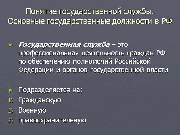 Понятие и виды государственных должностей Понятие и виды государственных должнос