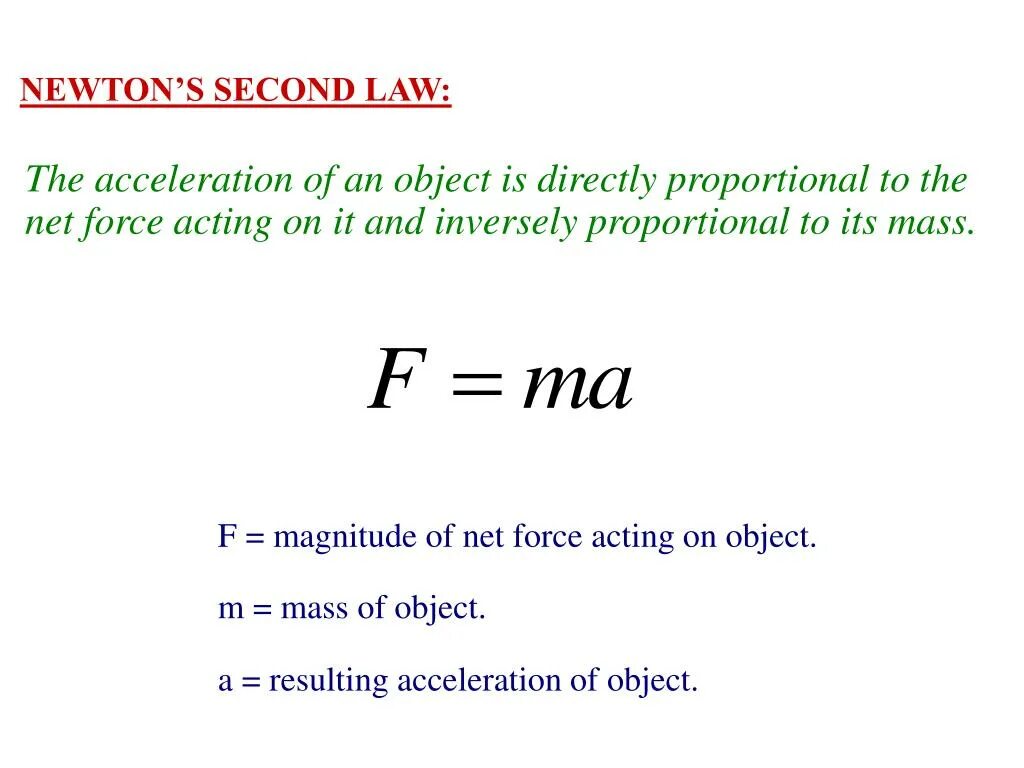 Second Law of Newton. Newton's Laws. First Law of Newton. Newton's third Law. Its the law of the