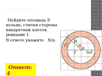 Формула площади кольца