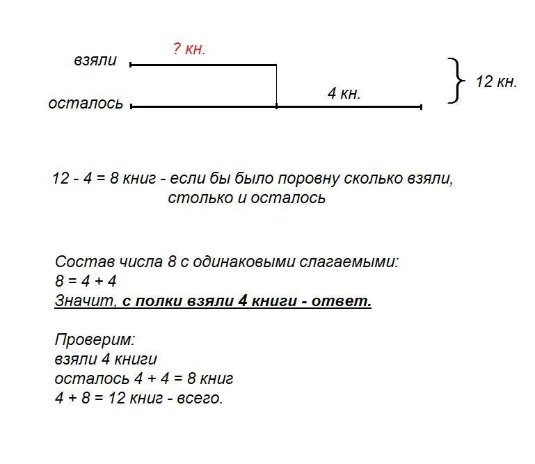 На четырех полках было