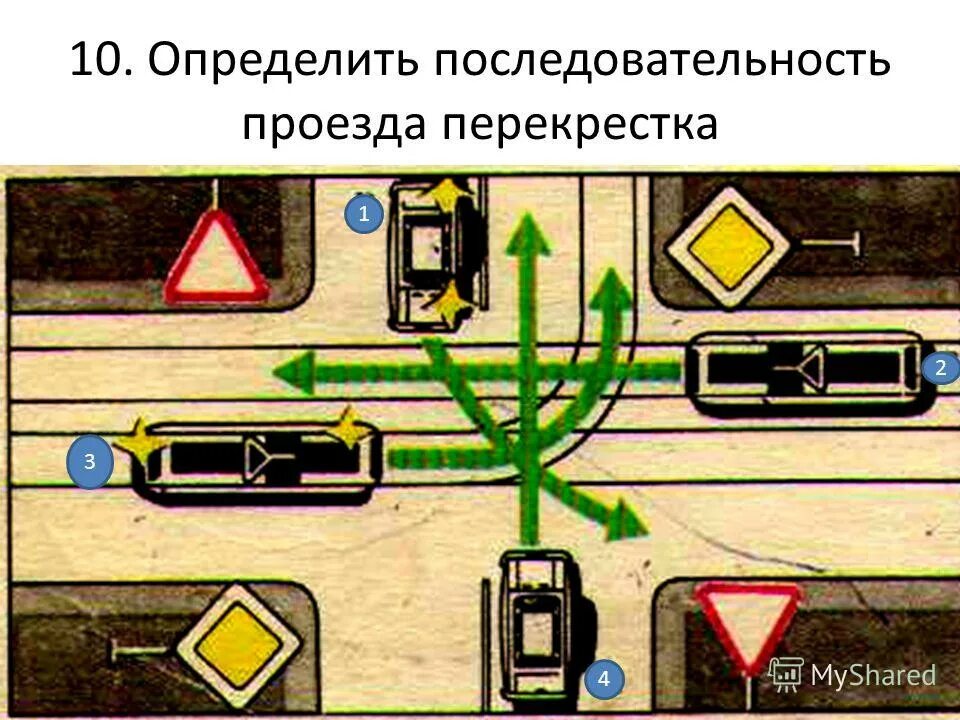 Равнозначный перекресток и неравнозначный отличие. Определите очередность проезда перекрестка. Проезд перекрестков равнозначных дорог.