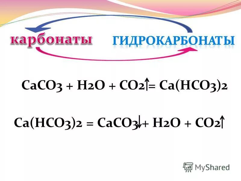 Составьте уравнения реакций ca oh 2 co2. Caco3 co2 h2o. Caco3 h2o co2 уравнение. Превращение карбонатов в гидрокарбонаты. Caco3 CA hco3 2.