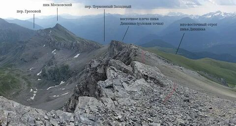 Пик исполнение