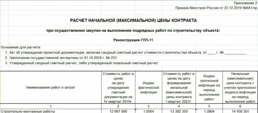 Минстрой 841 пр от 23.12 2019. Расчет начальной максимальной цены. Калькулятор НМЦК. Расчет НМЦК по сводному сметному расчету. Расчет максимальной цены контракта таблица.