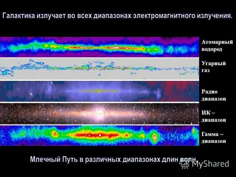 Какие источники радиоизлучения в нашей галактике