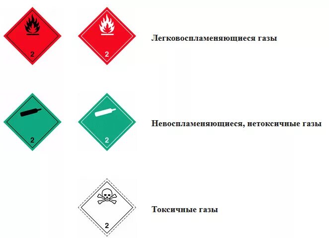 Купить знаки безопасности от компании Брандмауэр-01