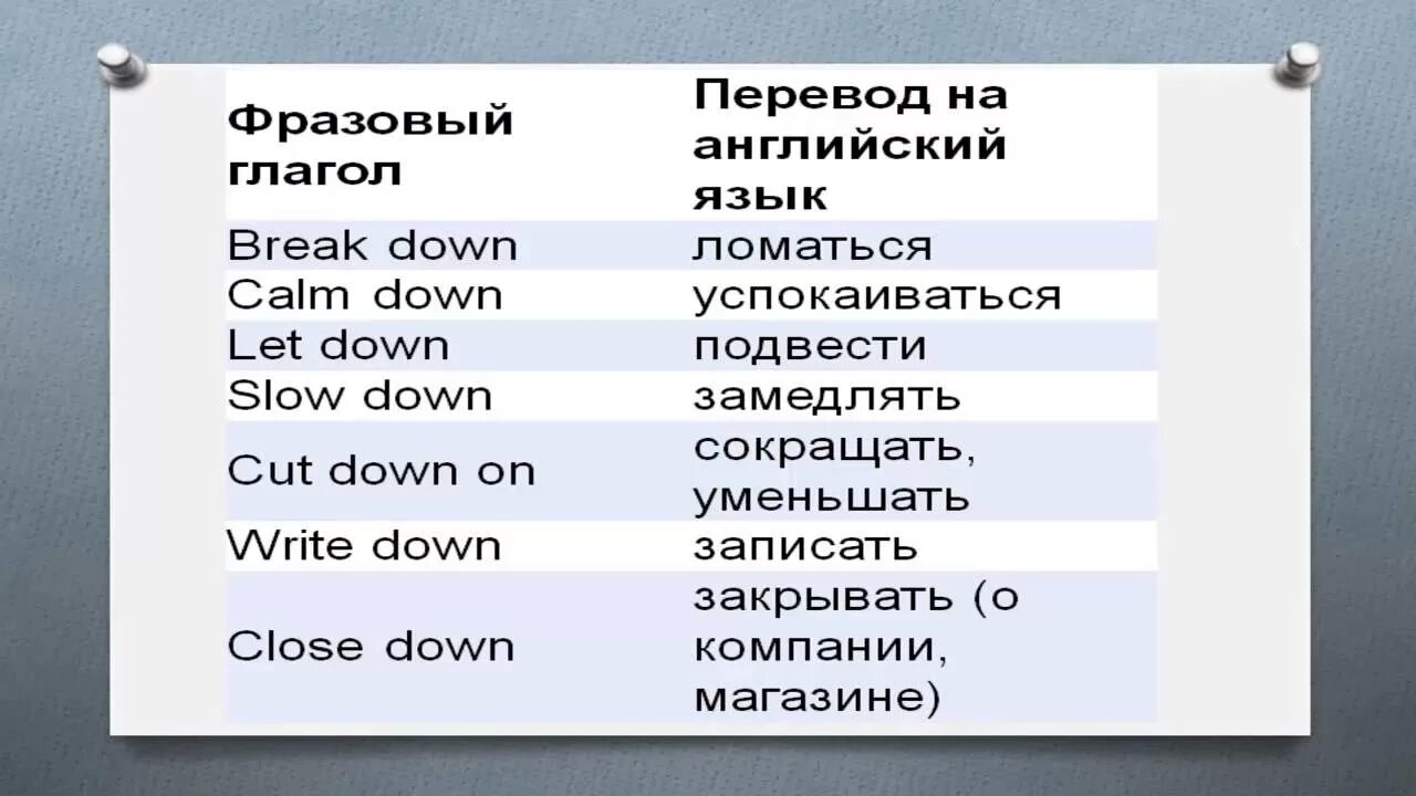 Перевести с английского на русский down