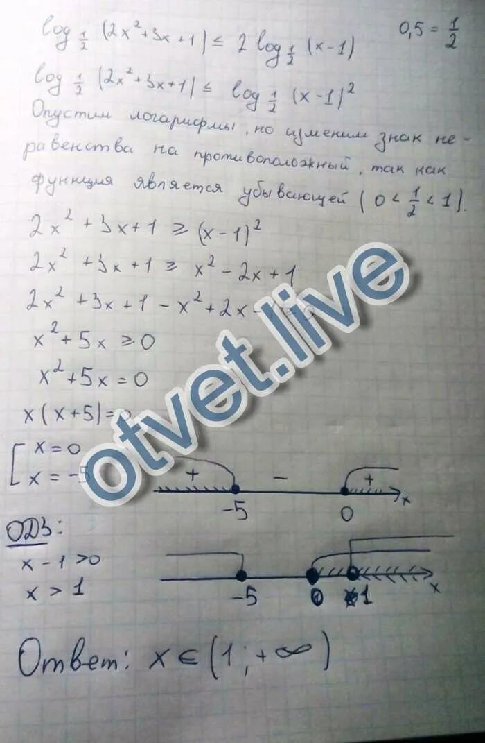 Решите неравенство log5 x 1 2. Решить неравенство log0,2 x&lt;3. решением неравенства 2x-3x^2-5&gt;0. решите неравенство log5x=0. решить неравенство log 1/3(x^2+x-3)&lt;2.