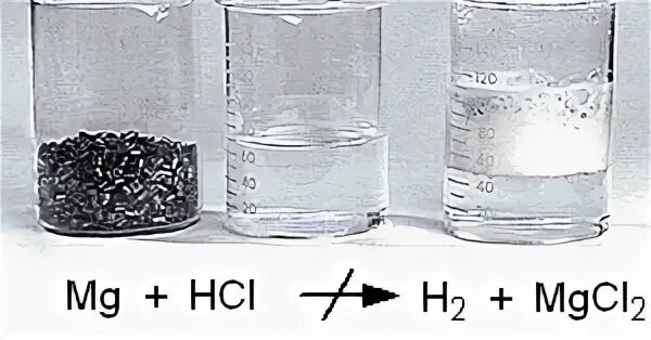 Mgcl hcl. Mgcl2 цвет раствора. mgcl цвет раствора. mgcl2 раствор. mg oh 2 цвет.