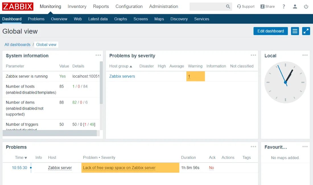 Zabbix dashboard. Zabbix dashboard
