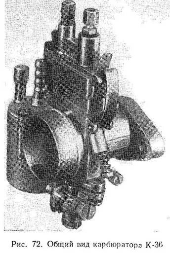 Карбюратор к36. Карбюратор ИЖ Юпитер 3 к36. Карбюратор к 36 на ИЖ Юпитер 5. Карбюратор ИЖ Планета 3 к36и. Карбюратор ИЖ Юпитер 2 к 36.