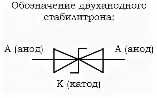 2 диода