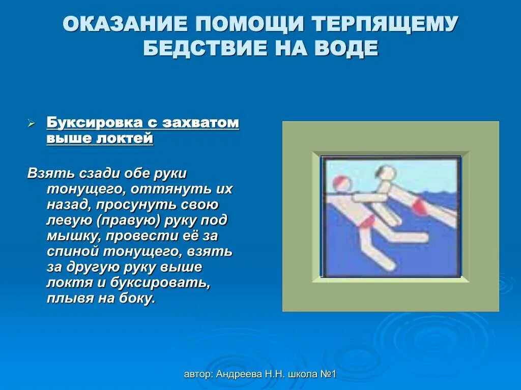 Терпящие бедствие на воде. Оказание помощи терпящим бедствие на воде. Оказание помощи терпящим бедствие на воде ОБЖ. Оказание помощи на воде ОБЖ 8 класс. Спасение на воде ОБЖ.