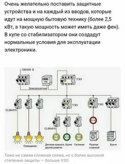 Электропроводка своими руками схемы