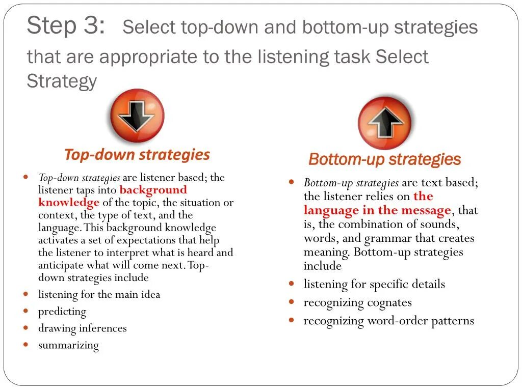 Reading strategies are listening. Top down and bottom up approach in teaching. bottom up listening strategy. top down bottom up. bottom up and top down processing.