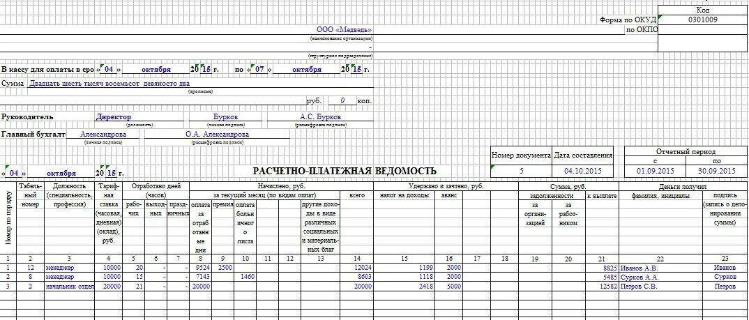 Форма выплаты зарплаты