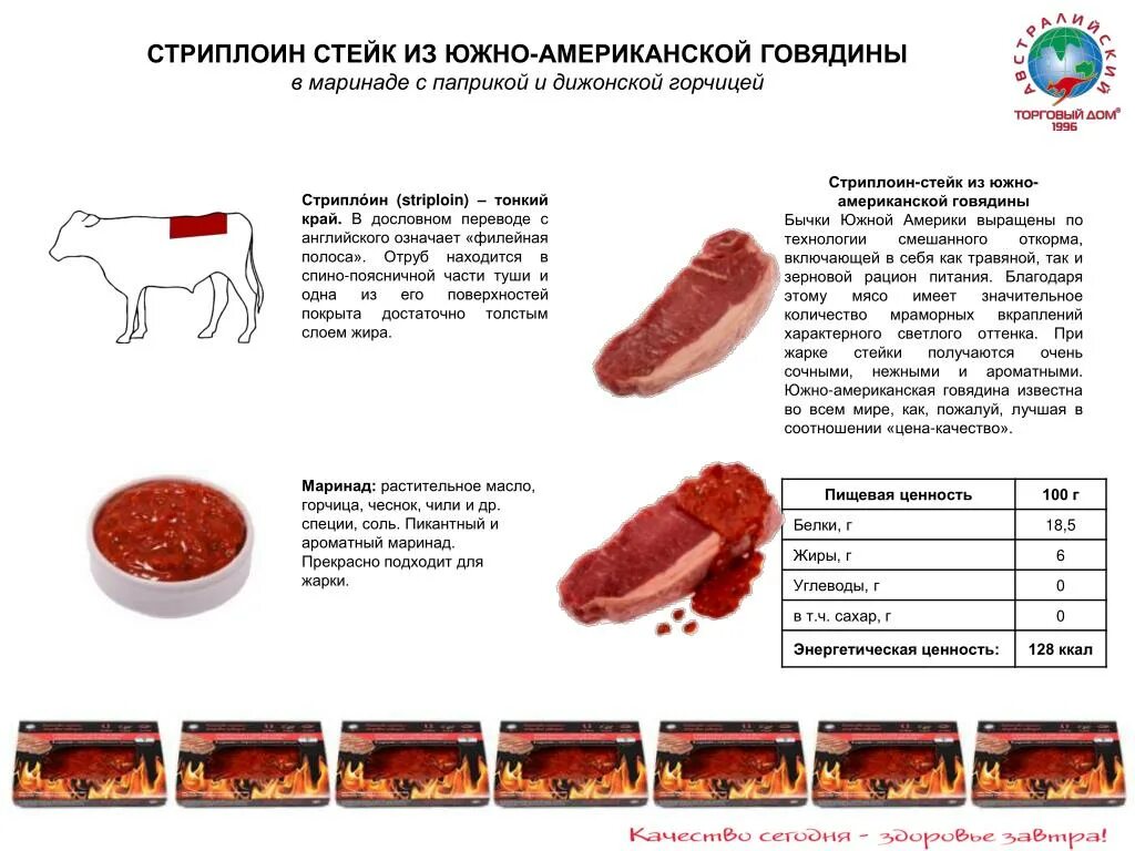 Говядина в духовке какую часть. Стейк из говядины стриплойн. Стейк стриплойн калорийность. Отруб для стейка из говядины. Стейк стриплойн 100 грамм.