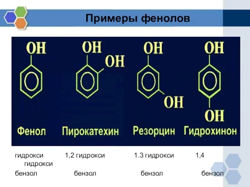 Фенол название группы. Фенолы примеры. Примеры фенолов. Представители класса фенолов. Отдельные представители фенолов.