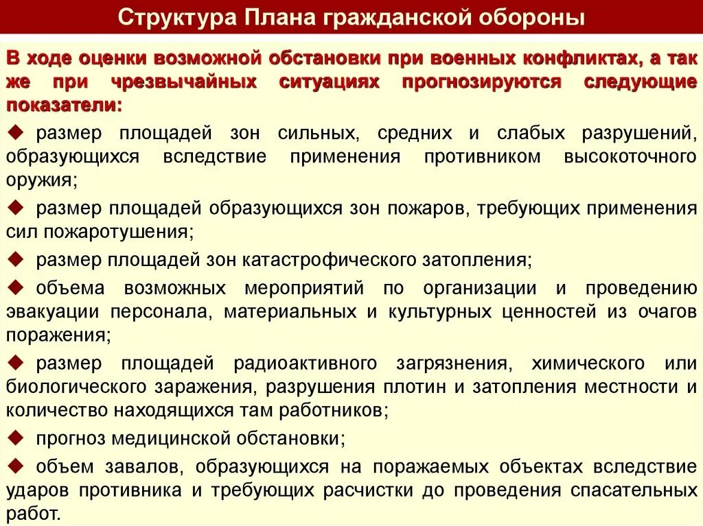 Категории по го для организаций. Структура плана гражданской обороны. Планирование мероприятий по гражданской обороне. План гражданской обороны. Разделы плана го.