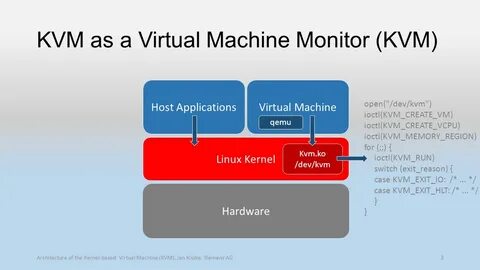 Виртуальная машина kvm