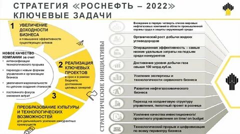Задачи 2022 года