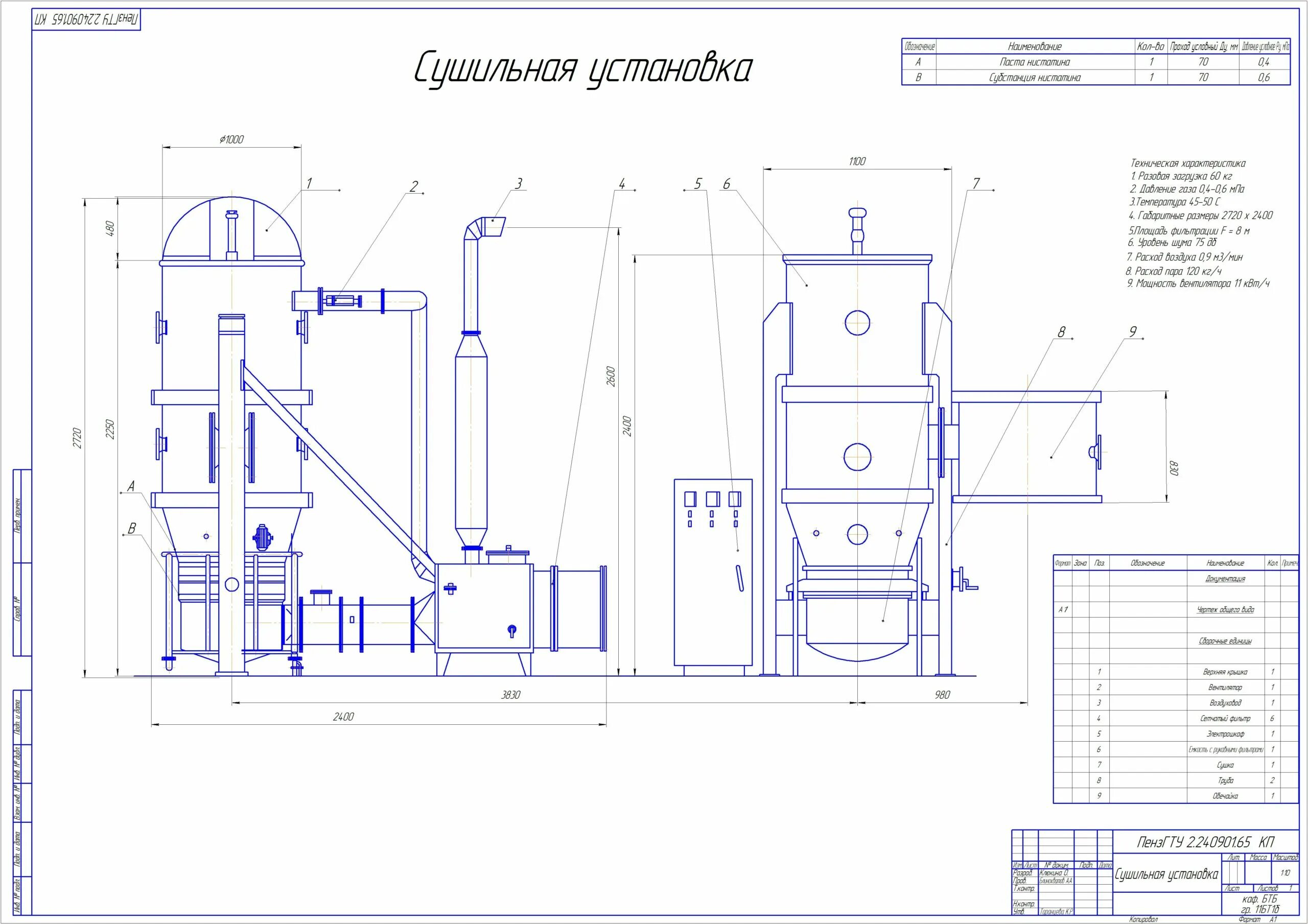 Бешеная сушка марафон. Проект сушка. Стеллаж сушильный jm, 700 x 1000 x 50. Сушильным стеллажом «сл-2 премиум». Сушилка кипящего слоя чертеж.
