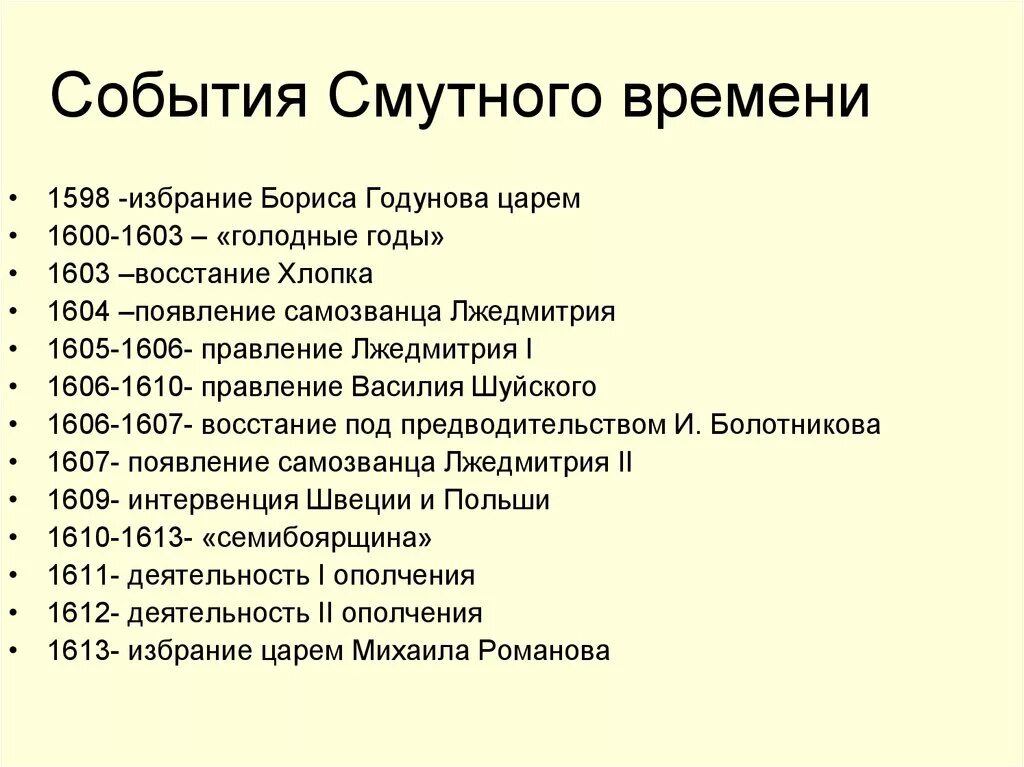 Правильное соответствие даты и события. Основные события смутного времени с 1598 по 1613 года. Смута это период с 1598 по 1613. Основные события смутного времени 1603-1604.. Смутное время основные события и даты.