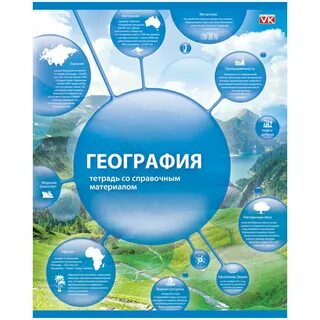 География самое нужное