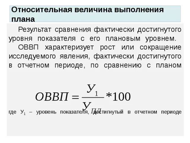 Динамика выполнения плановых заданий. Формула относительная величина выполнения плана формула. формула расчета относительной величины выполнения плана. относительная величина выполненного плана формула. расчет относительной величины выполнения плана.