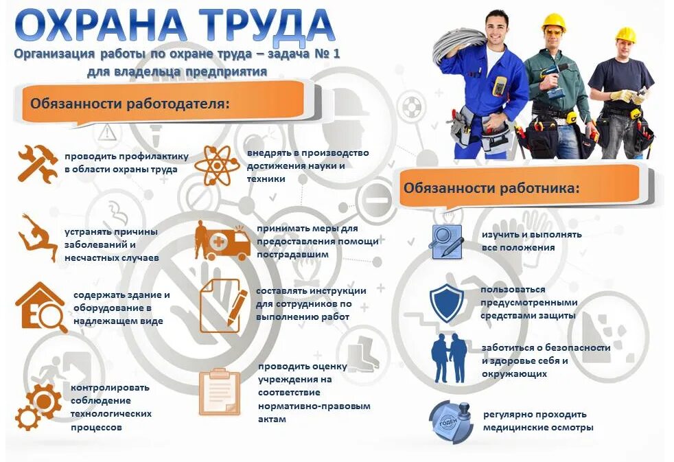 Безопасность в россии 2023. День охраны труда. Всемирный день охраны труда. 28 Апреля Всемирный день охраны труда. Организация охраны труда.