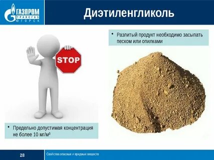 Диэтиленгликоль