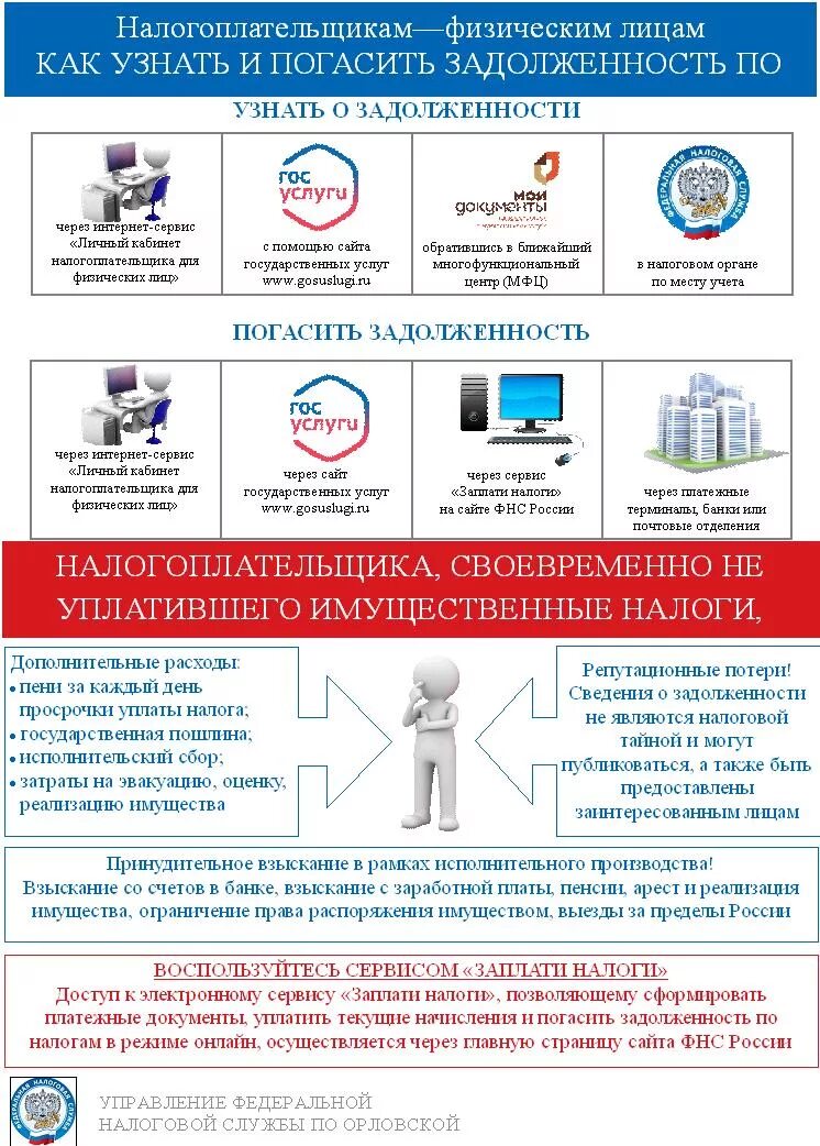 Услуги налоговой в мфц. Мфц новый год картинки. Задолженность по налогам физических лиц. Налоговая задолженность мфц. Налоговая задолженность мфц.