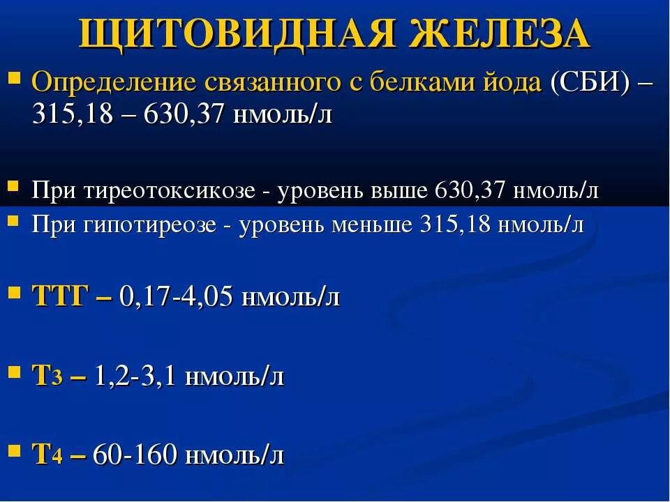 Связанный йод. Измерение щитовидной железы. Норма йода для щитовидки. Норма йода при гипотиреозе. Белок и йод.