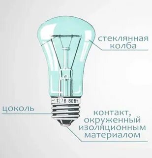Лампа плюс и минус