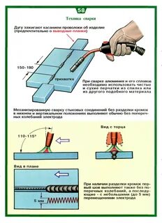 Начало сварки полуавтоматом